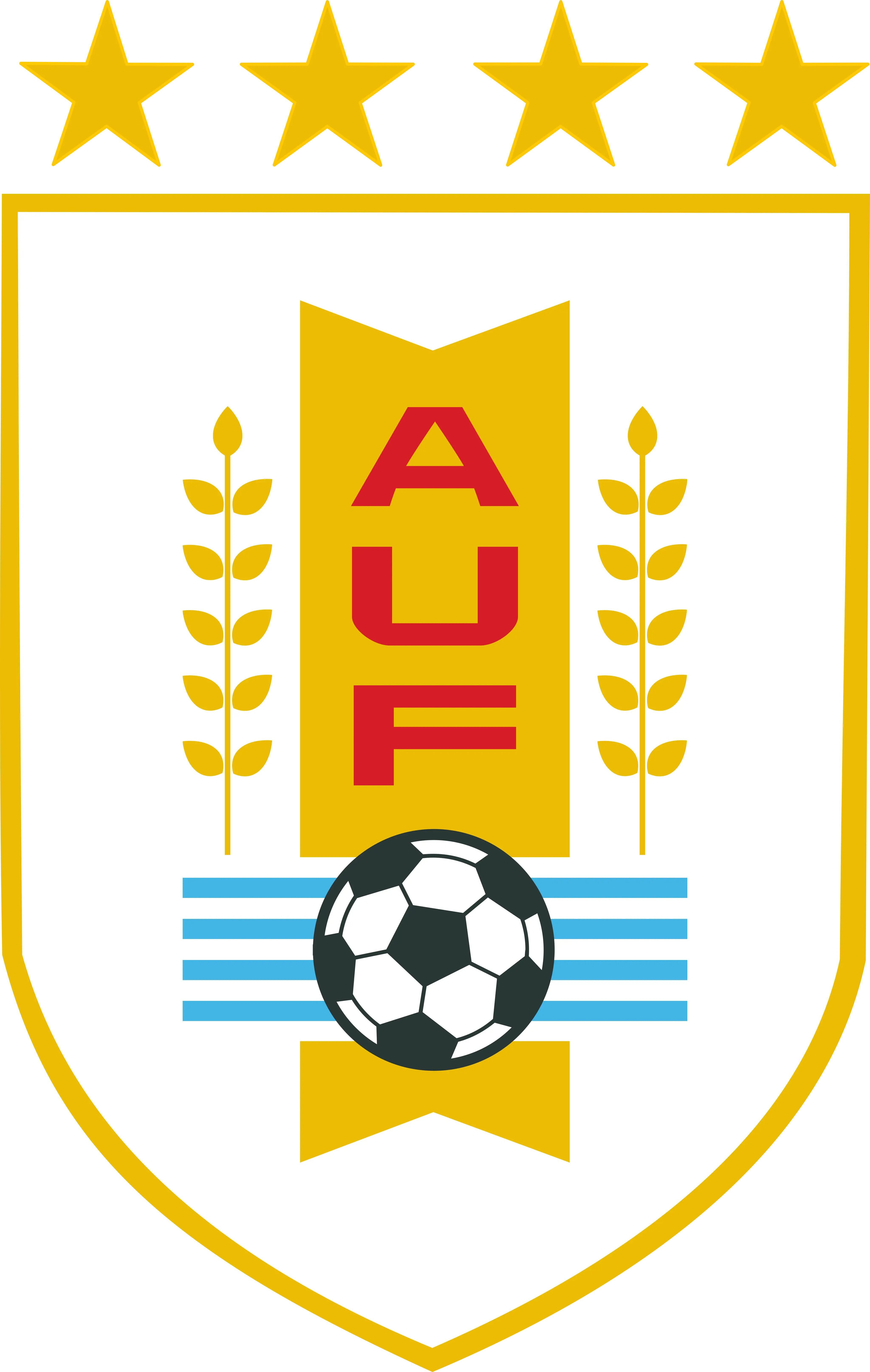 AUF - Selección de Uruguay